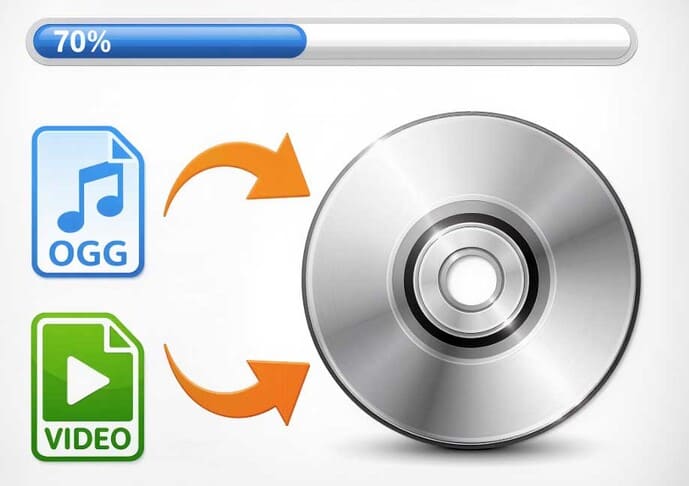Ogg to Video DVD